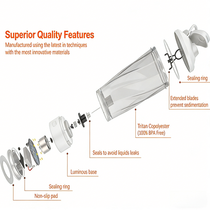 Rechargeable Electric Mixing Shaker Bottle