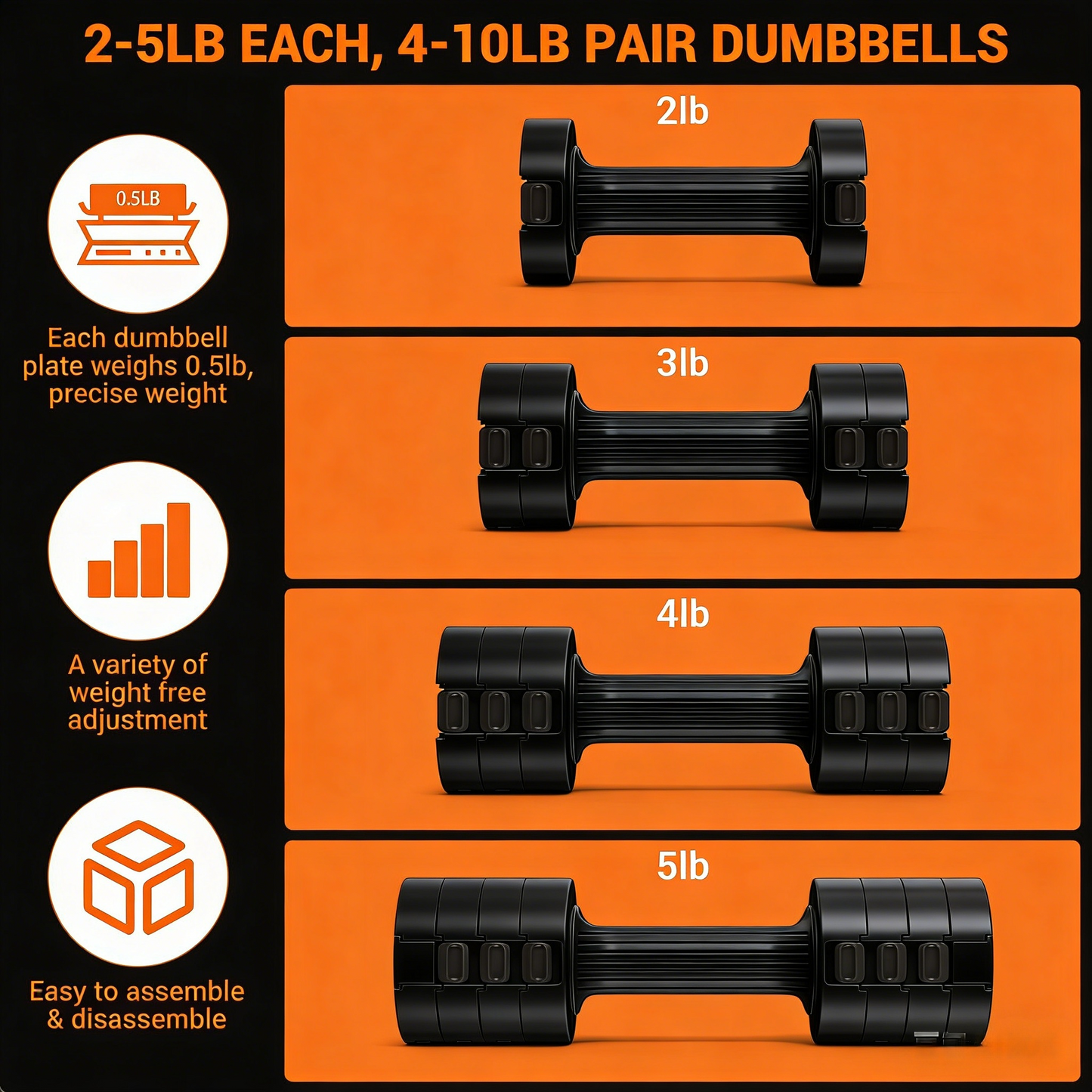 1-Second Adjustable Dumbbell Set (2-5LB Each)