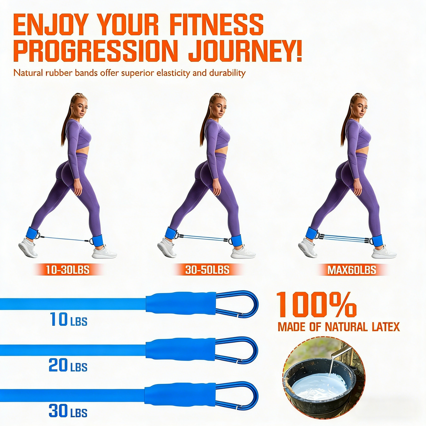 Adjustable Resistance Leg & Hip Workout Kit